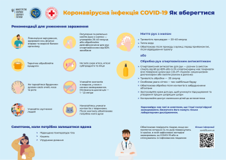 /Files/images/Коронавірусна-інфекція-COVID-19-Як-вберегтися2-A3-print.png